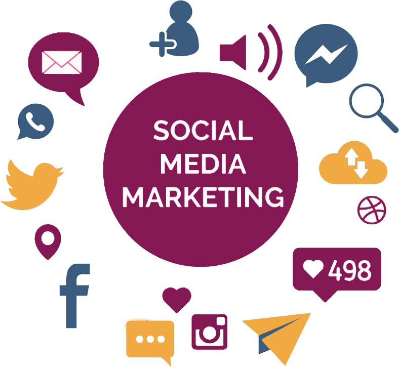 smm